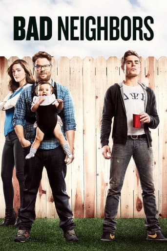 Filmplakat: Bad Neighbors
