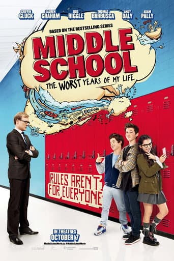 Filmplakat: School Survival - Die schlimmsten Jahre meines Lebens