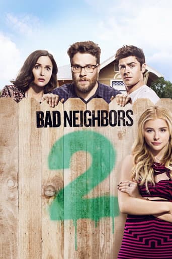 Filmplakat: Bad Neighbors 2